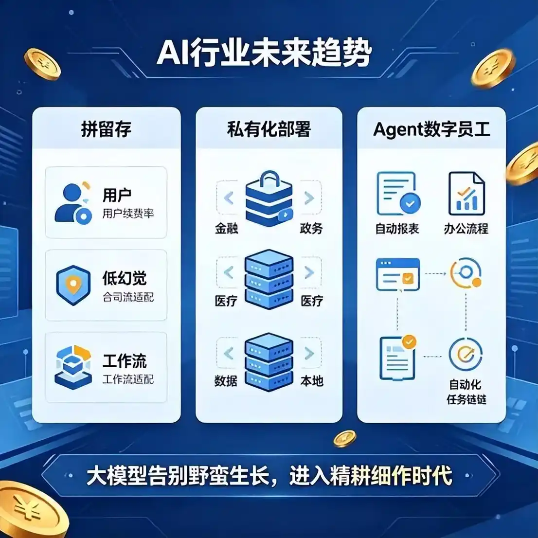 人工智能