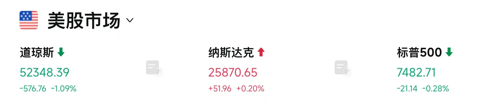 原油