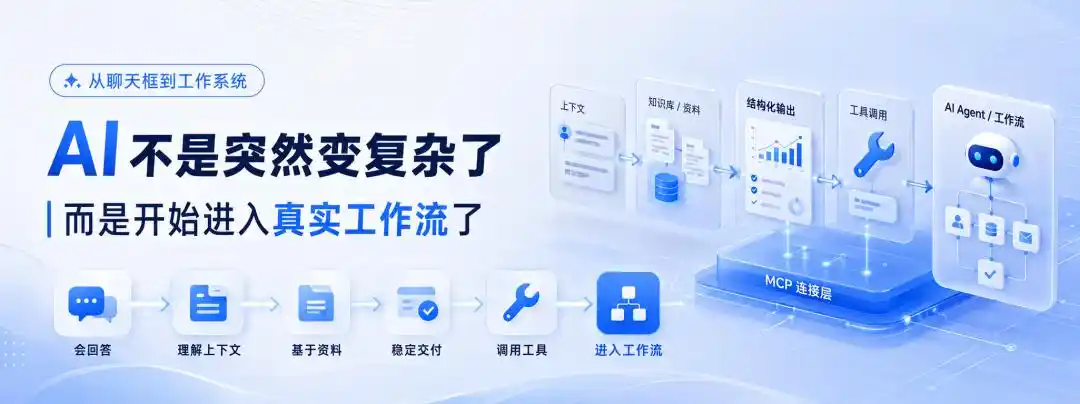 智能体