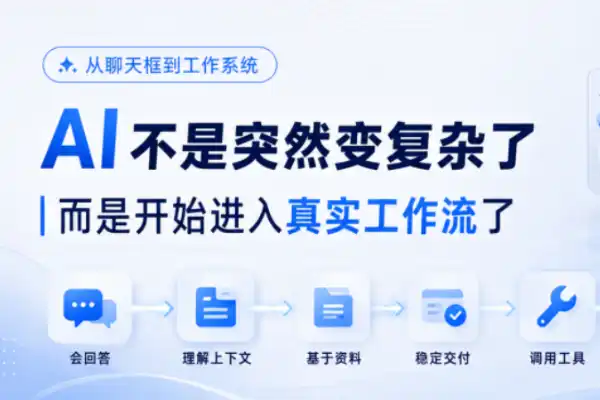 大语言模型,RAG,智能体