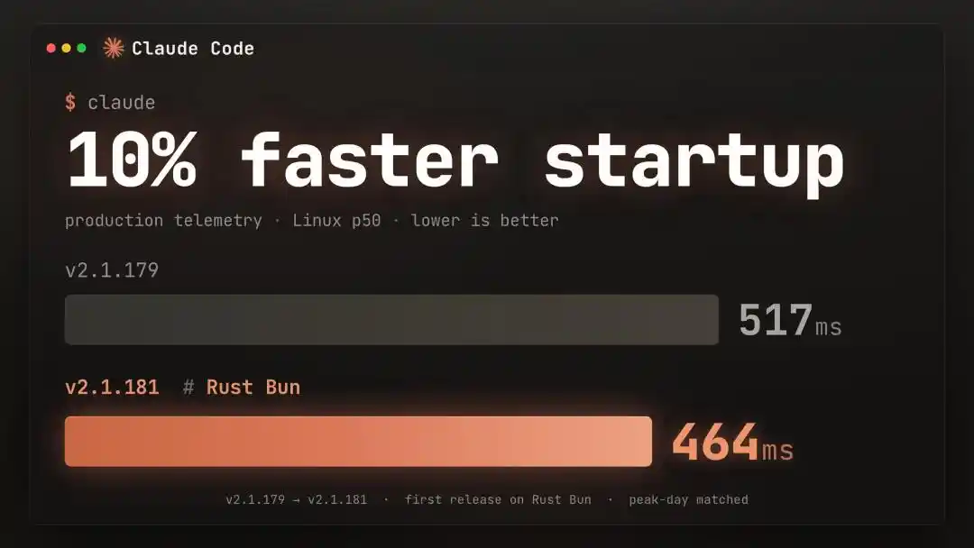 Rust