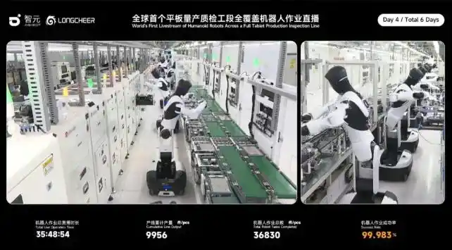 智元机器人