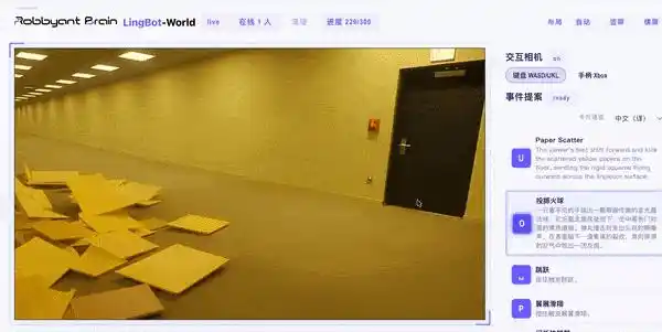 世界模型