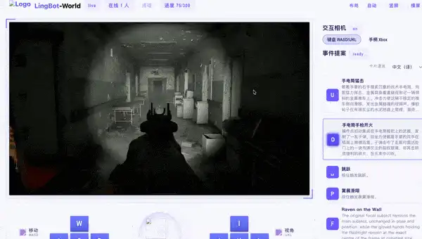 世界模型