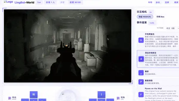 世界模型