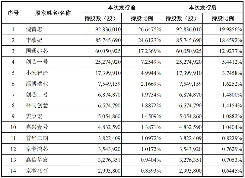 时创意