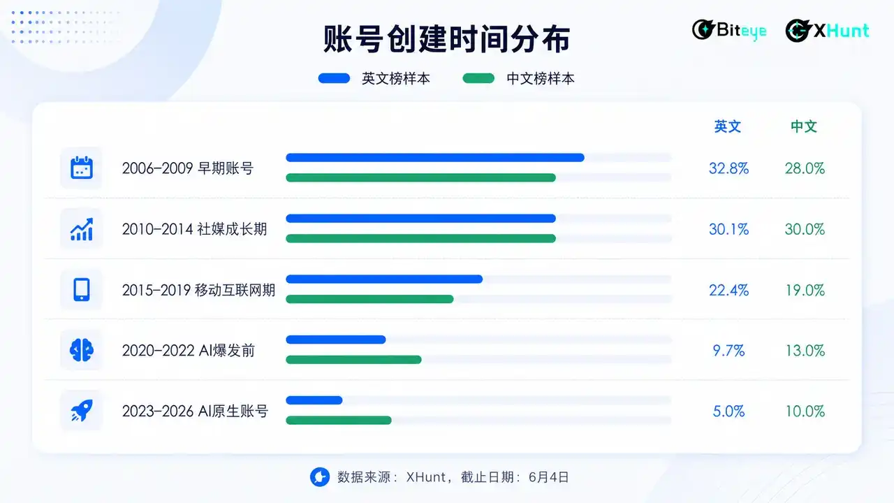 一人公司