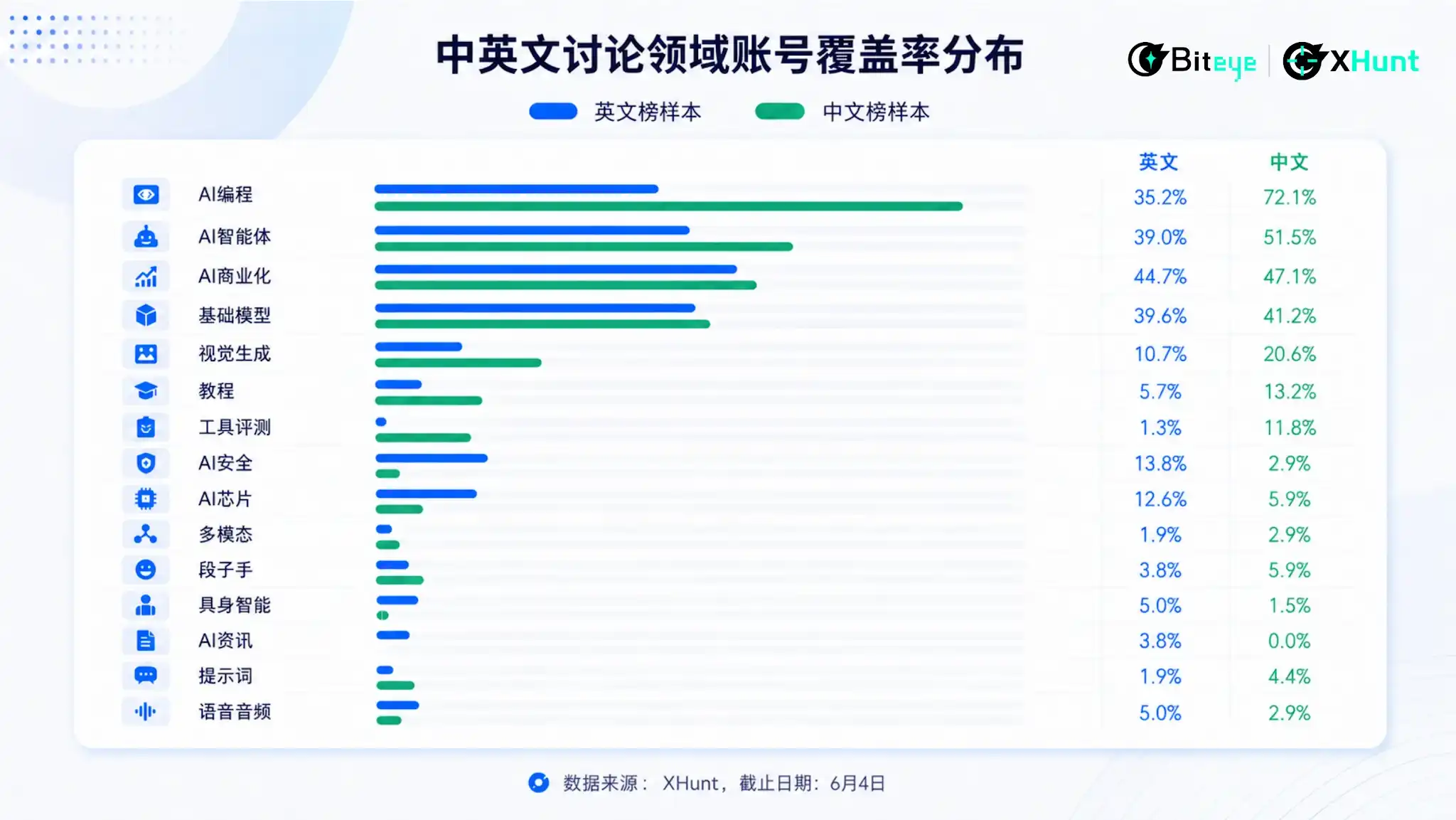 一人公司
