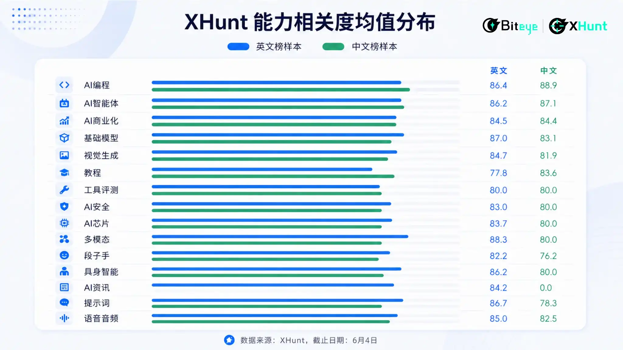 一人公司