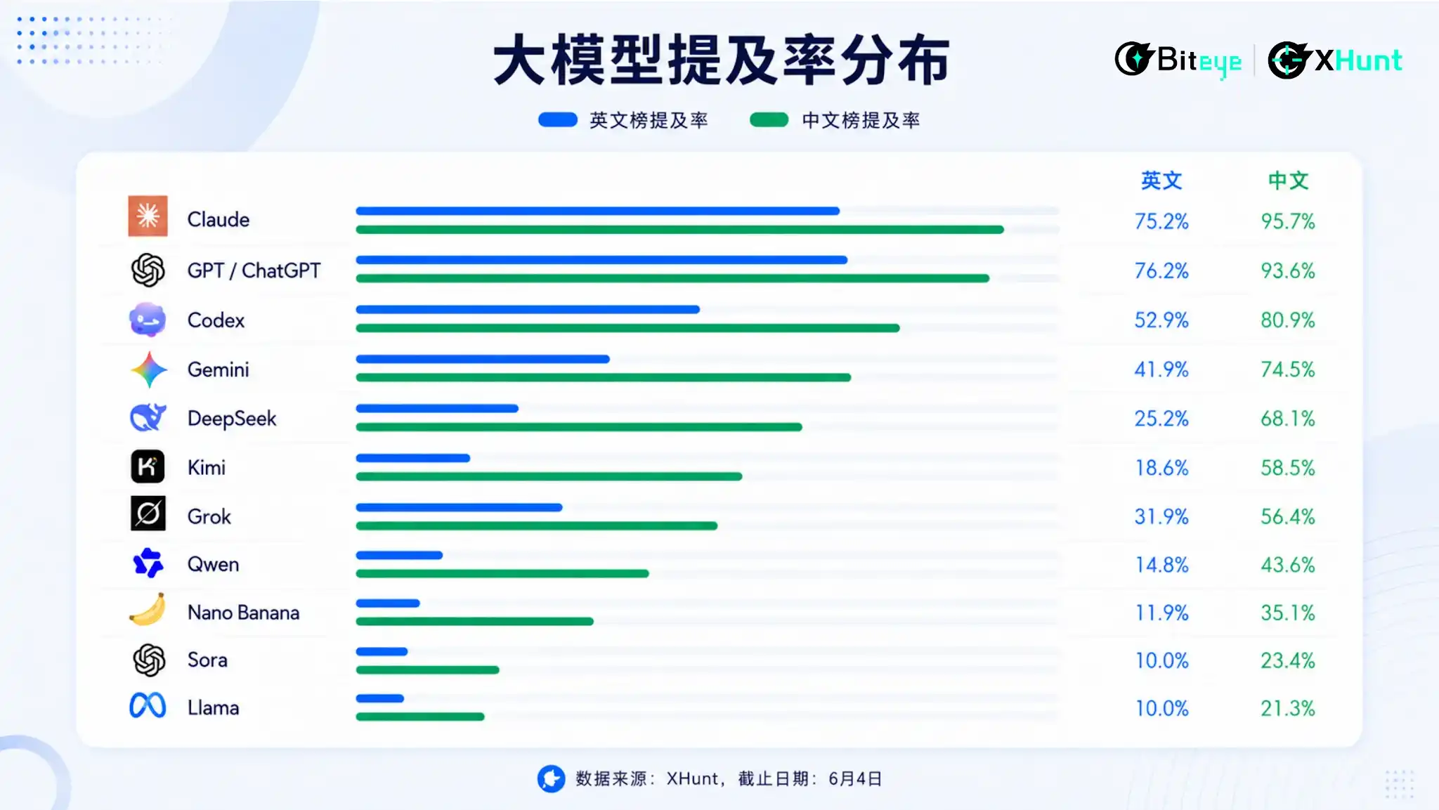 一人公司