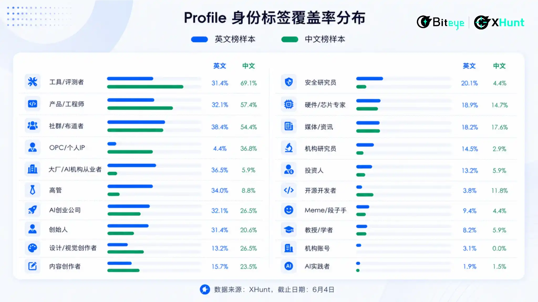 一人公司