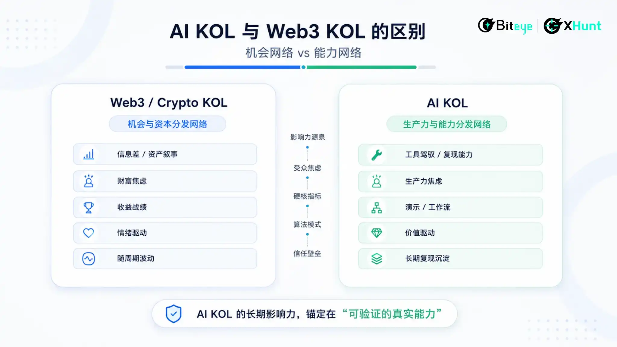 一人公司