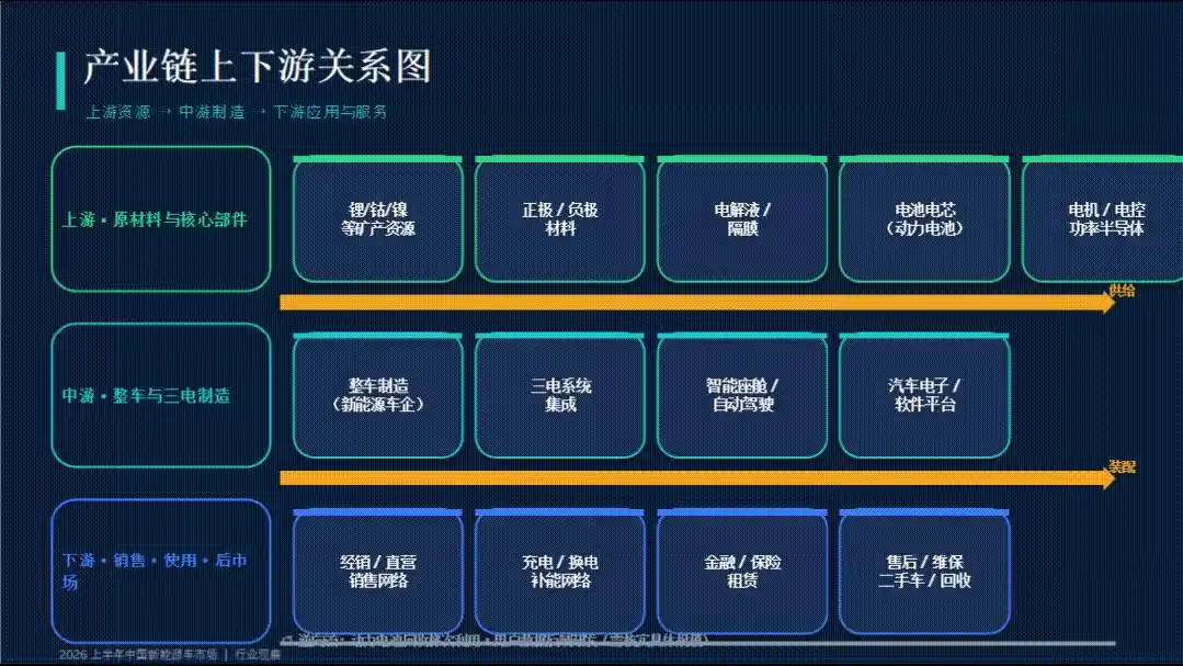 智能体