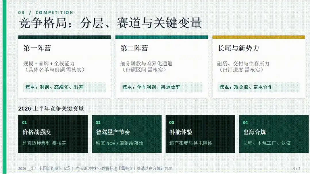 智能体
