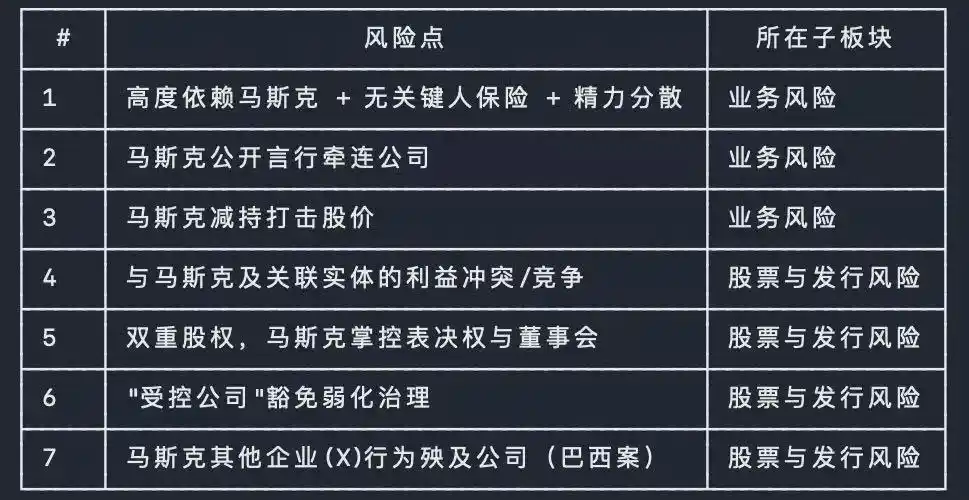 智能体