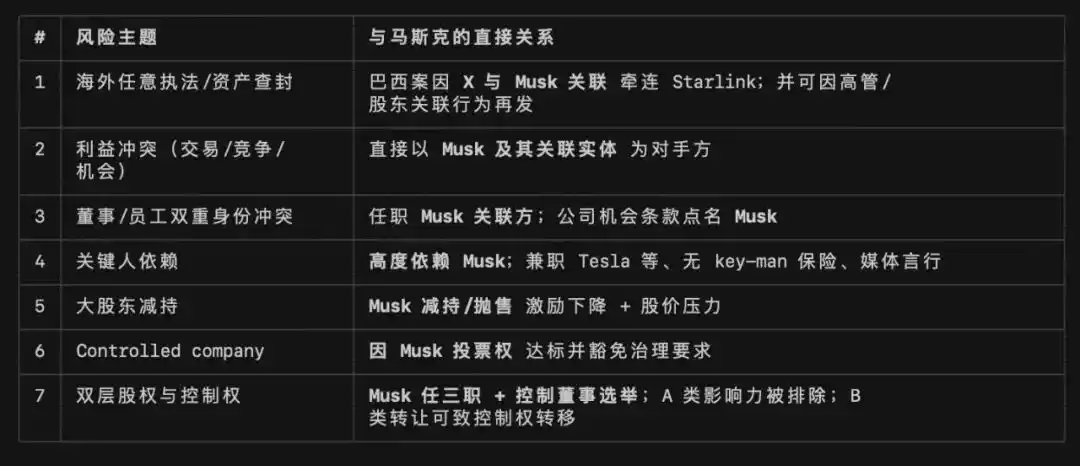 智能体