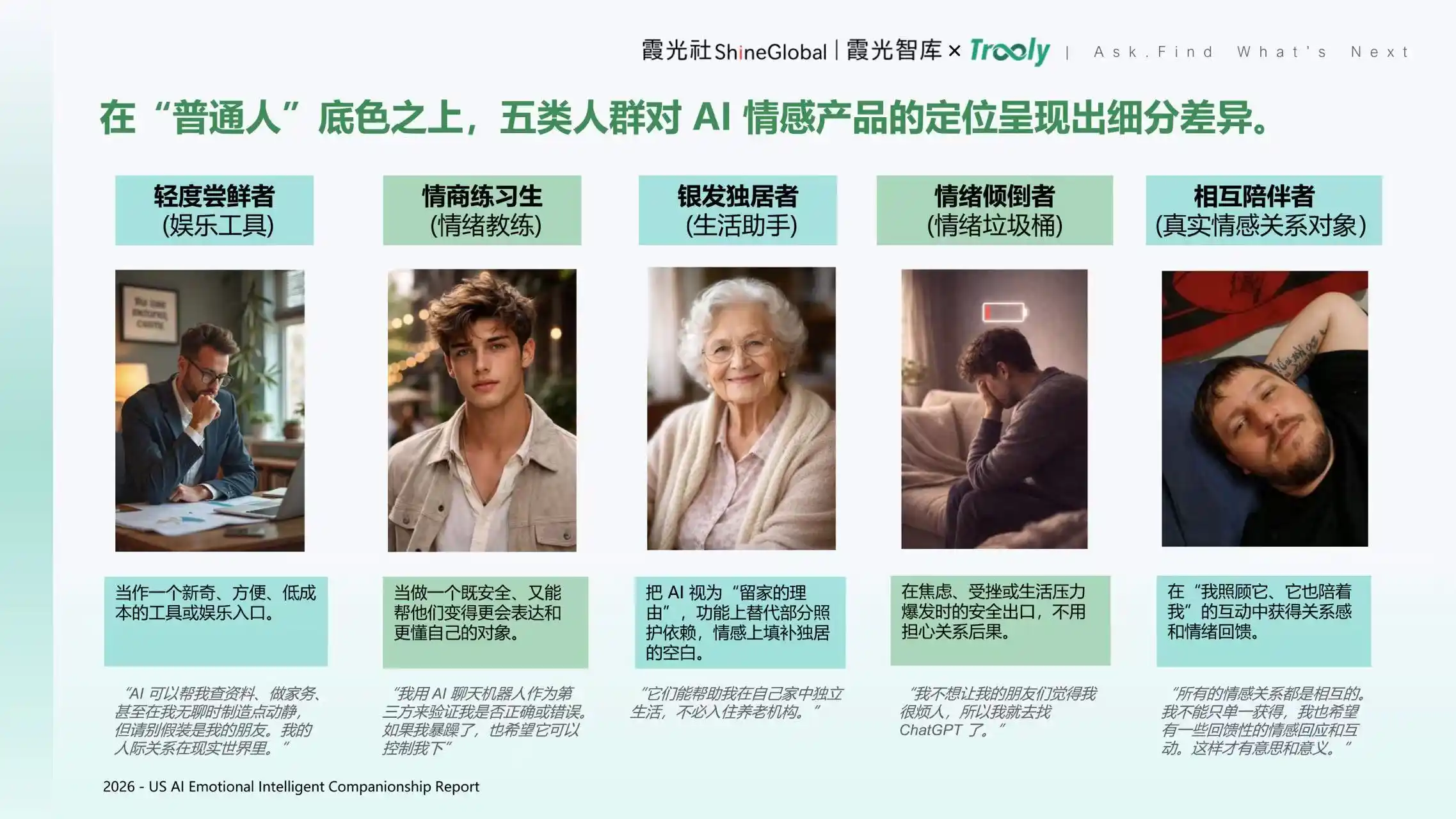 多模态AI