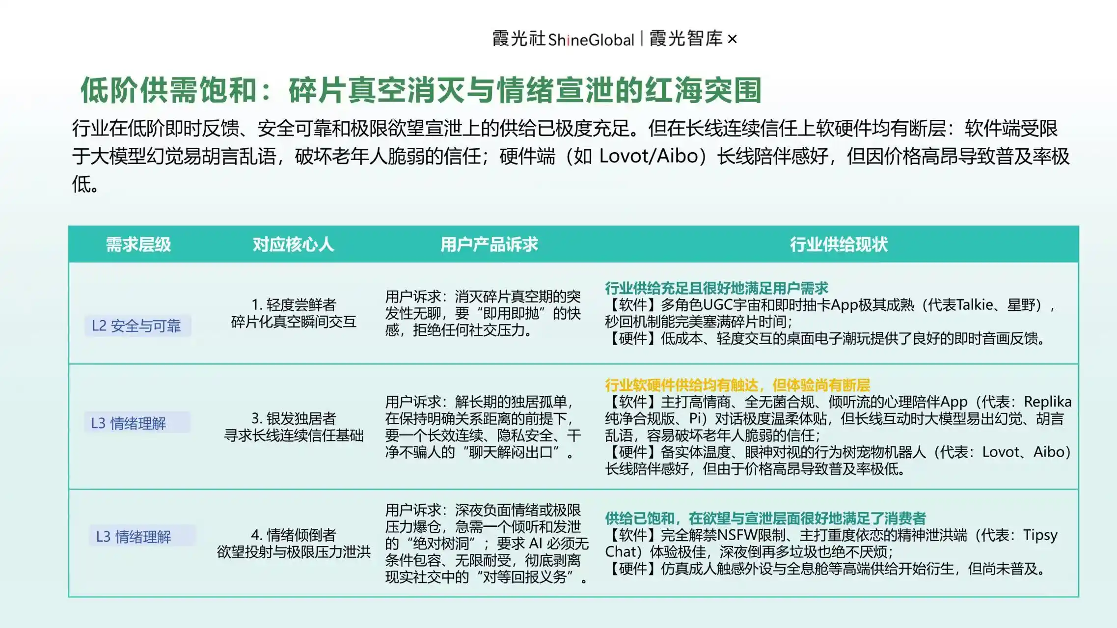 多模态AI