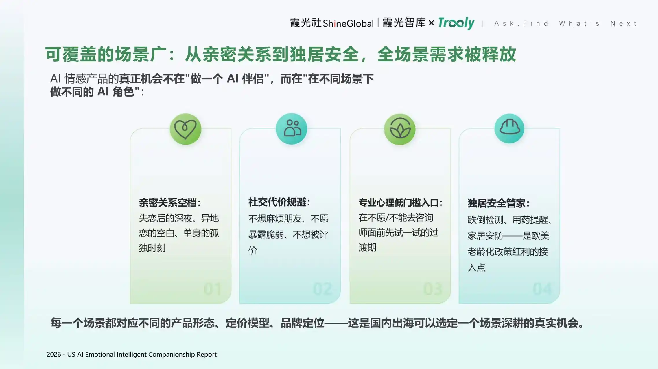 多模态AI