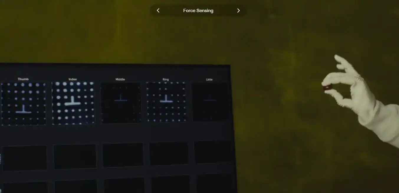 1X Technologies