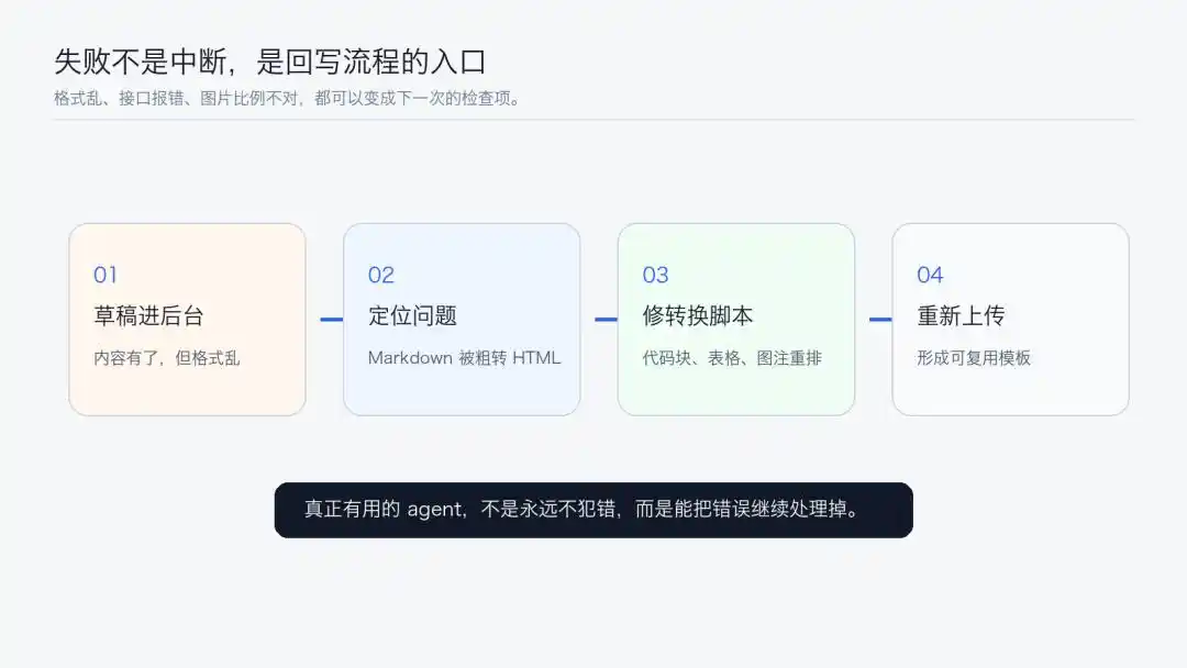 工作流自动化