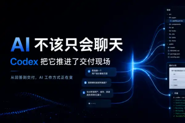 Codex,人工智能代理,工作流自动化