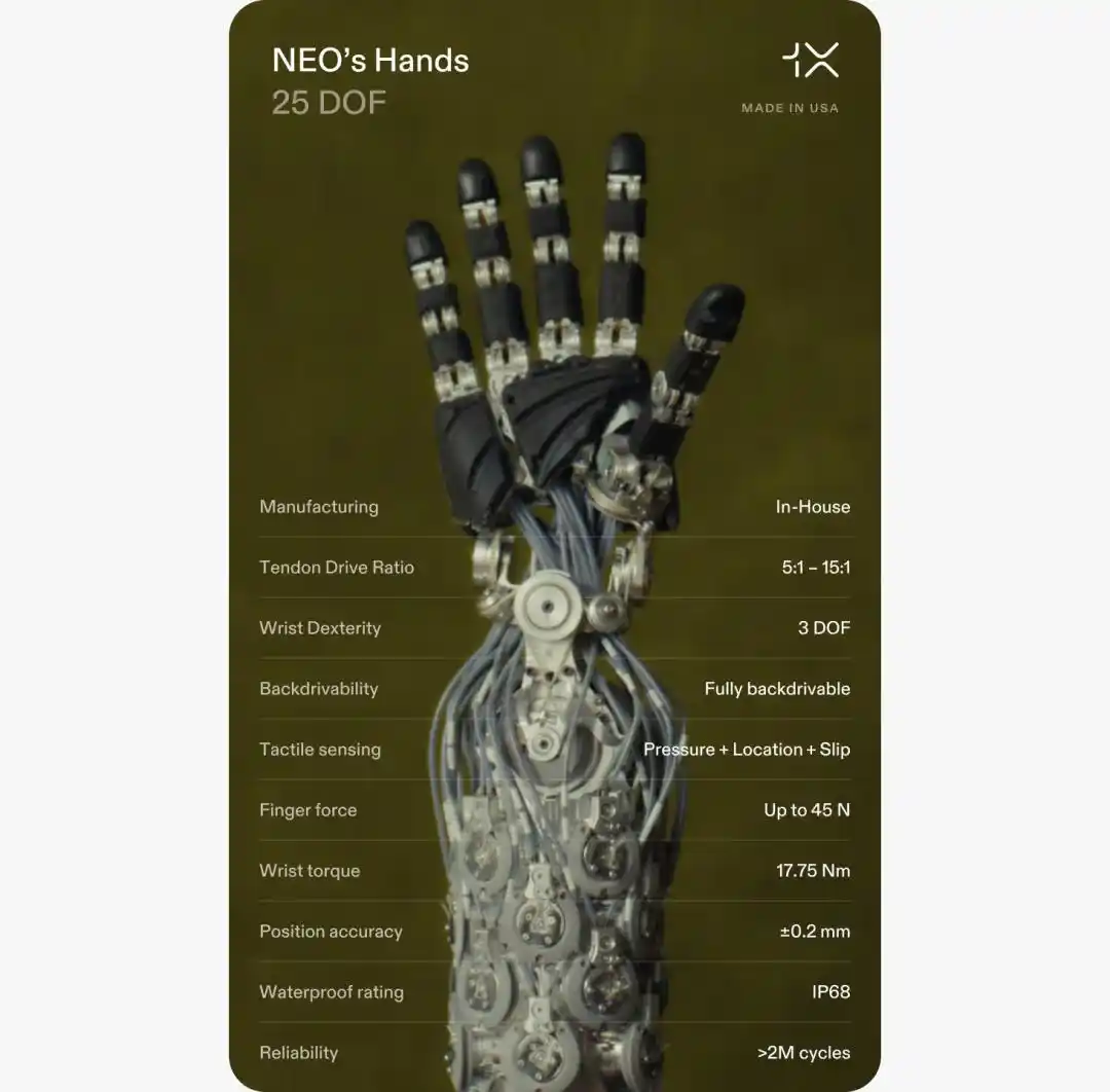 1X Technologies