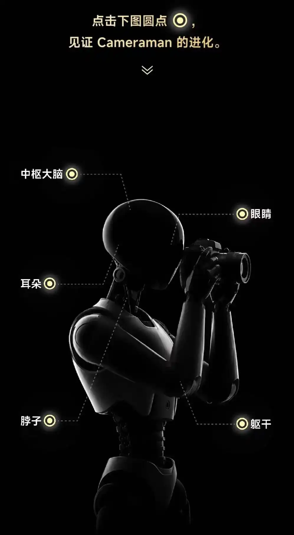 摄影机器人