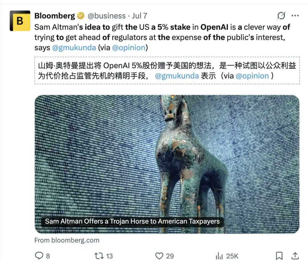 美国政府
