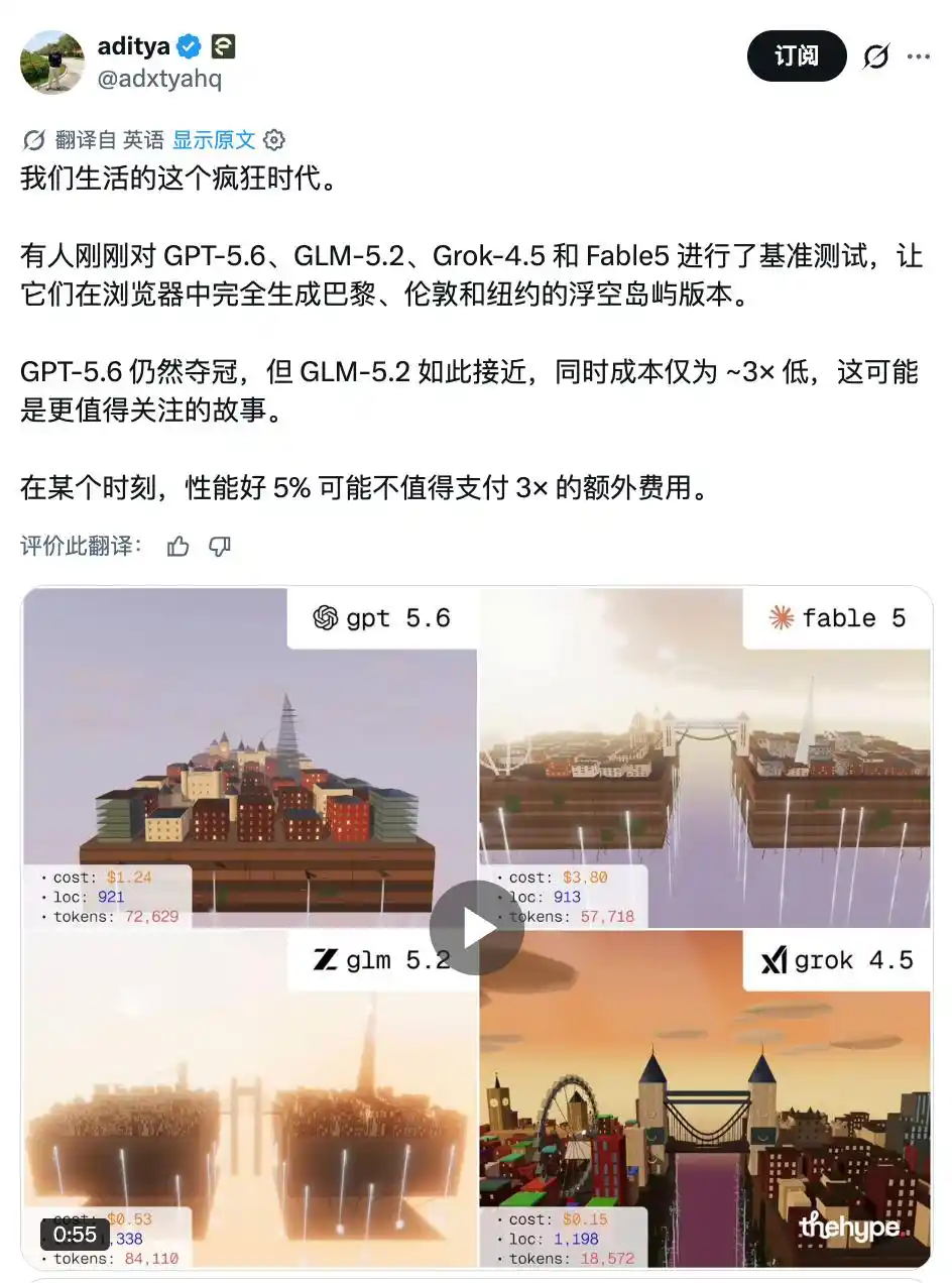 ChatGPT-Work