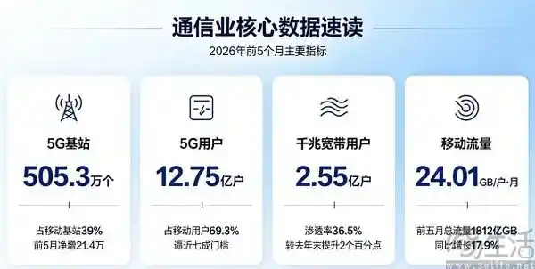 龙虾