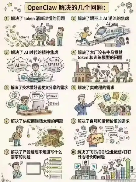 龙虾