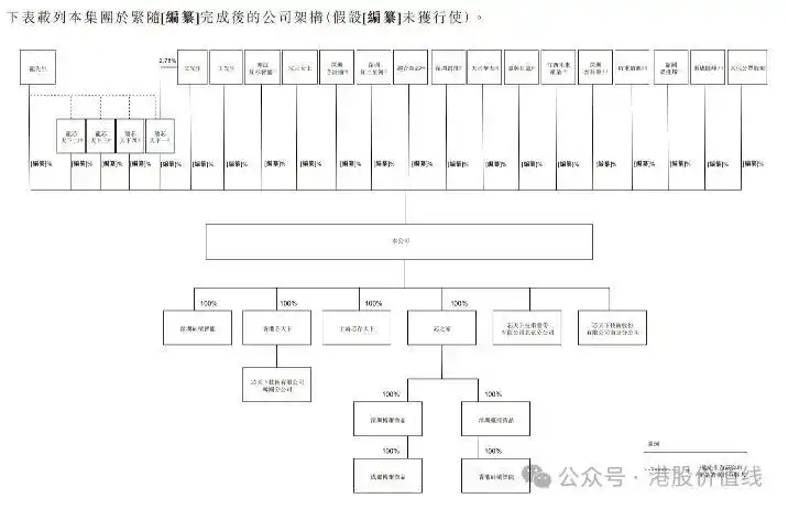SLC NAND Flash