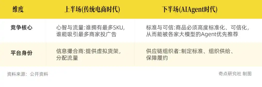 新拼姆