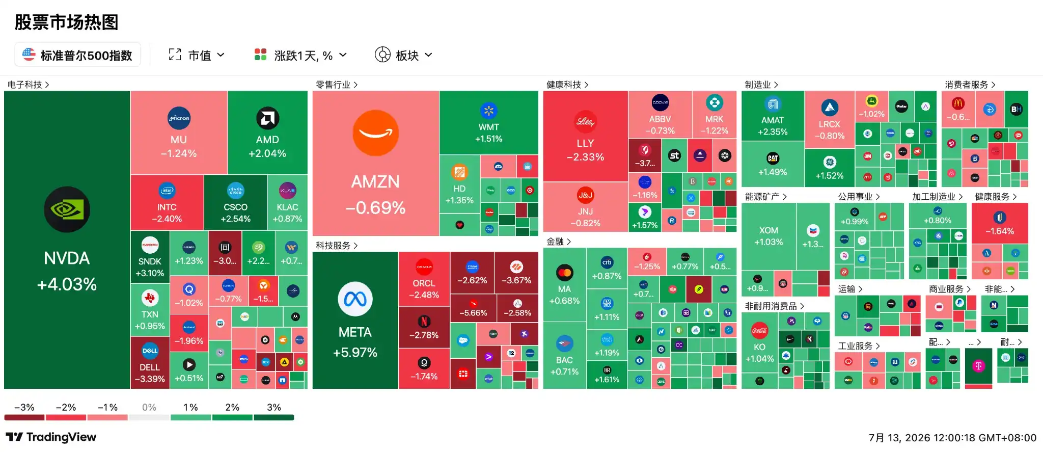 SK海力士