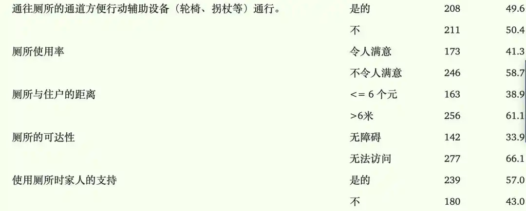 跃伴