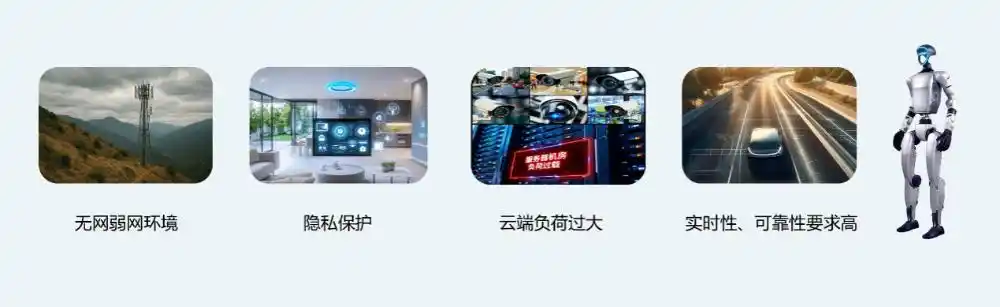 聆思科技