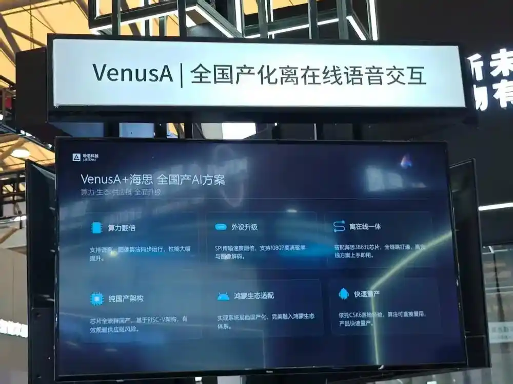聆思科技