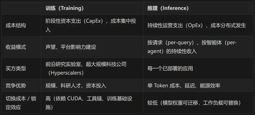 DeepSeek