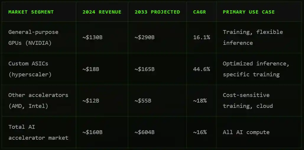 DeepSeek