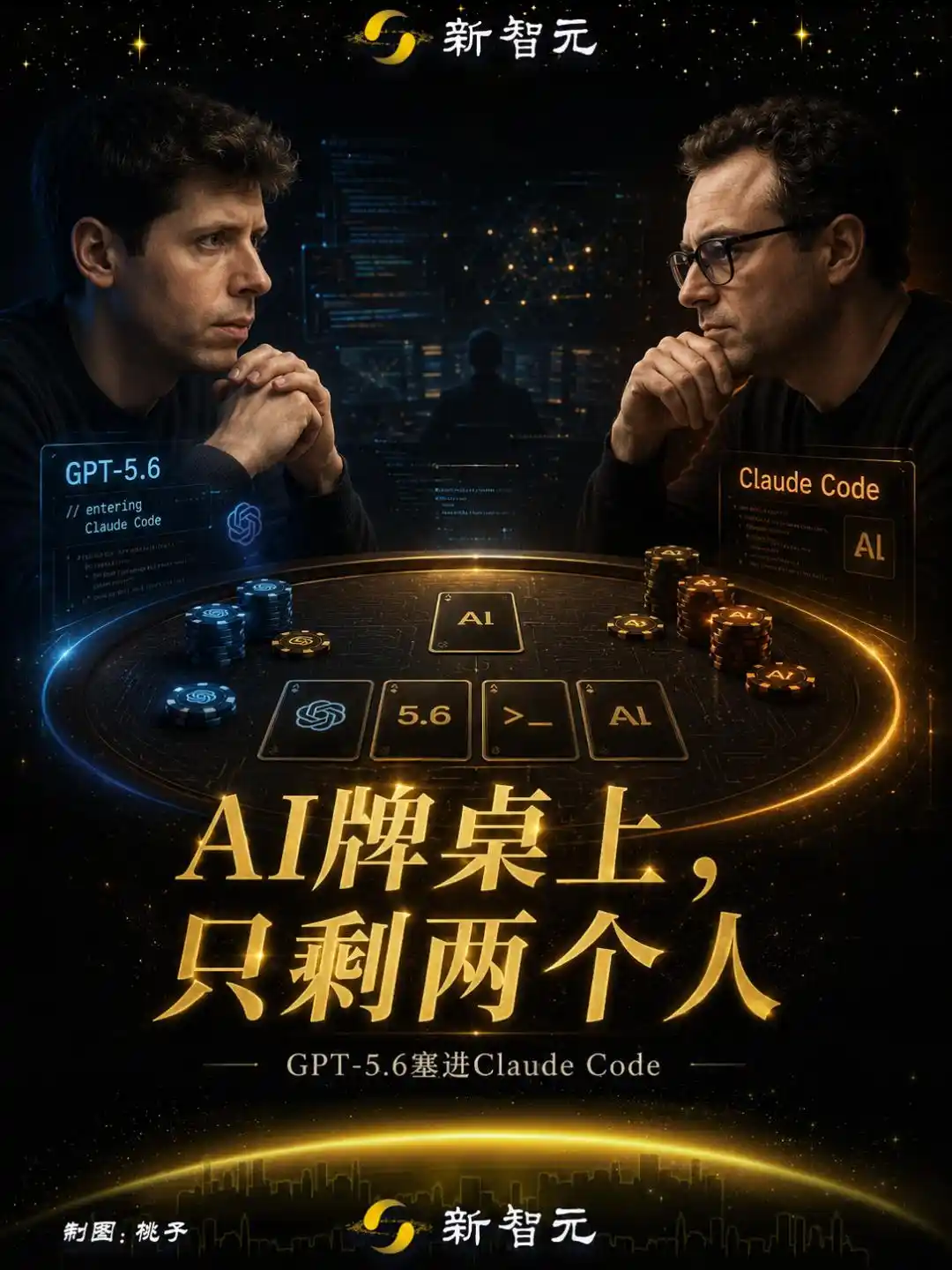 Claude Code