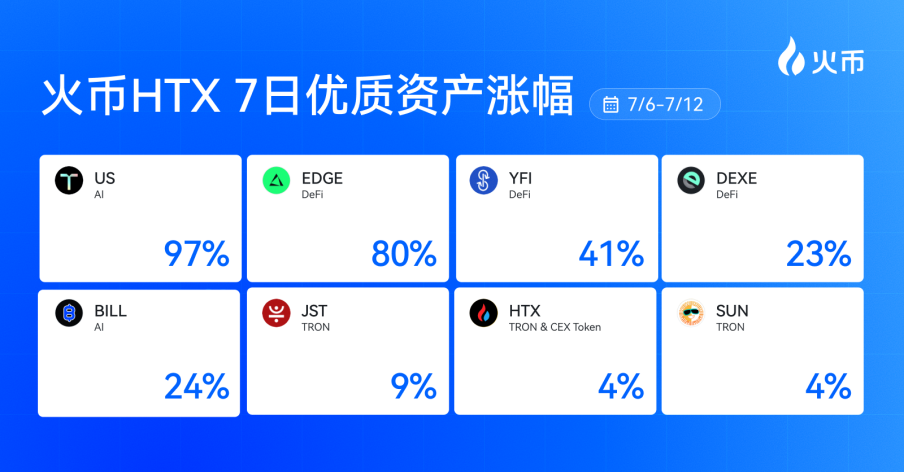 TRON、AI、DeFi