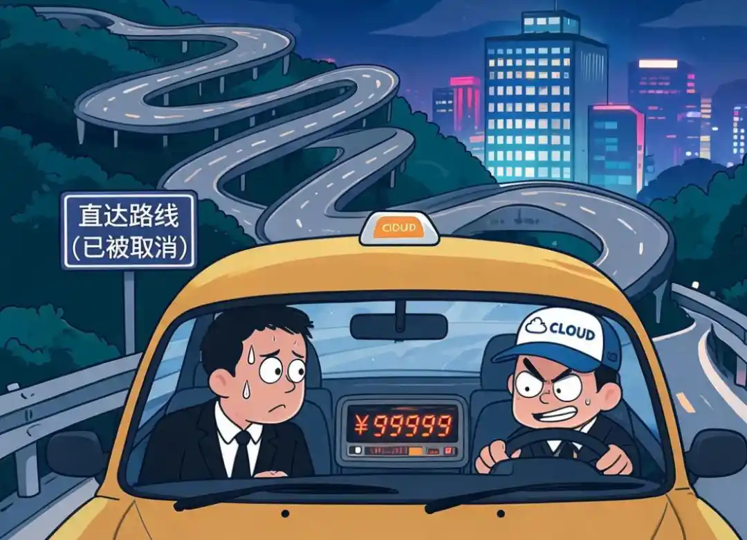 云厂商