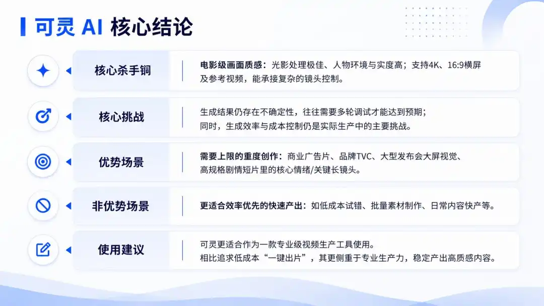 可灵AI