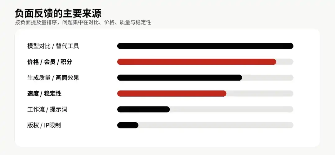 可灵AI