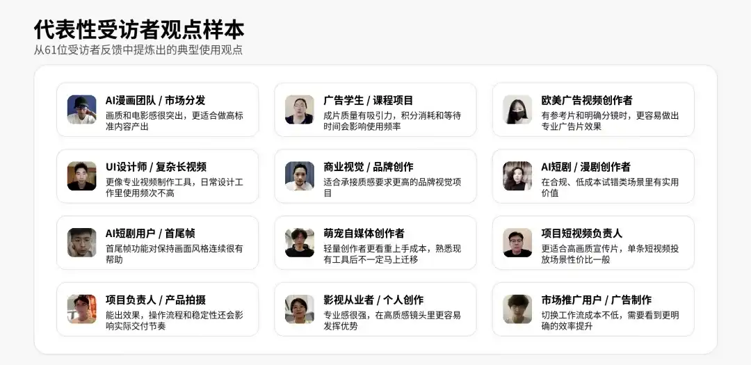 可灵AI