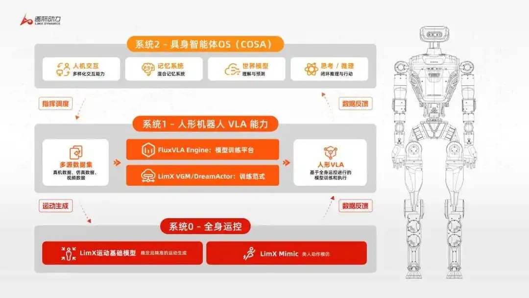 蓝思科技