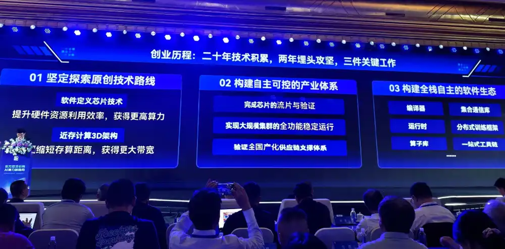 AI算力芯片