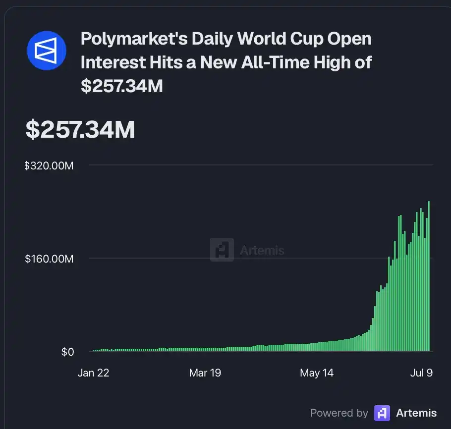 Robinhood Chain