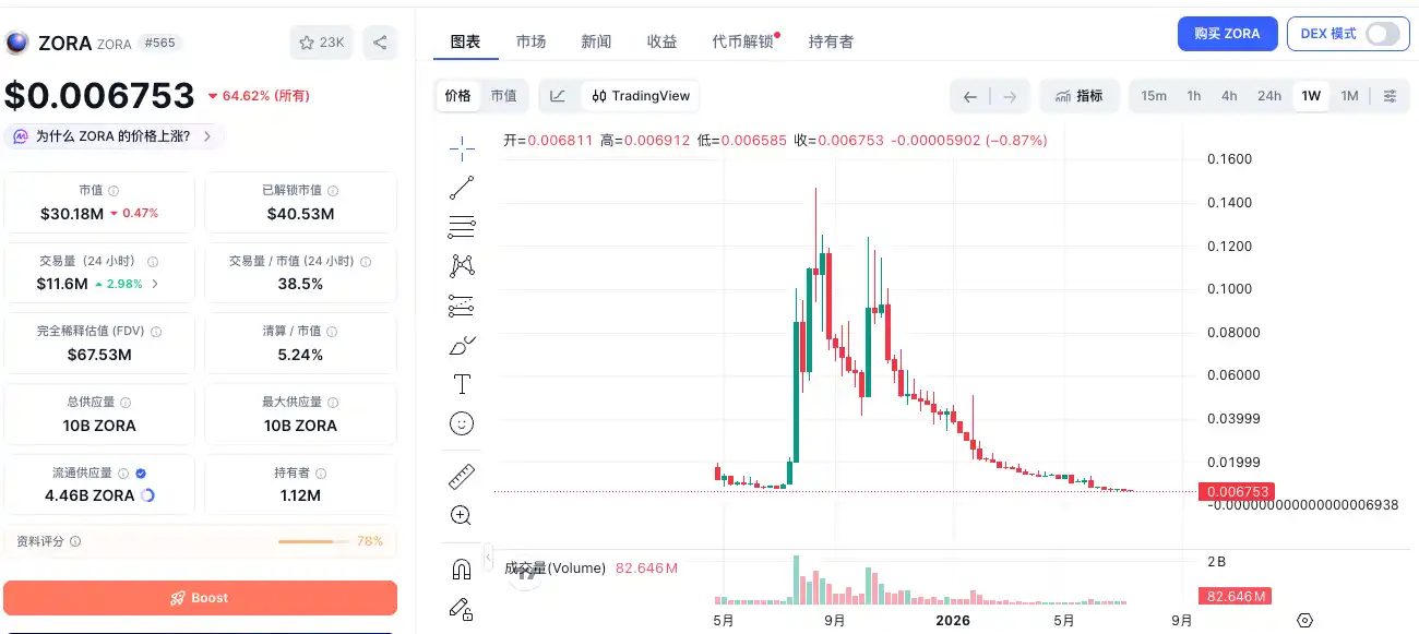 Coinbase